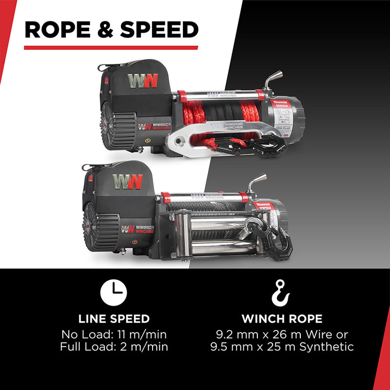 Samurai Next Gen 9500 Electric Winch